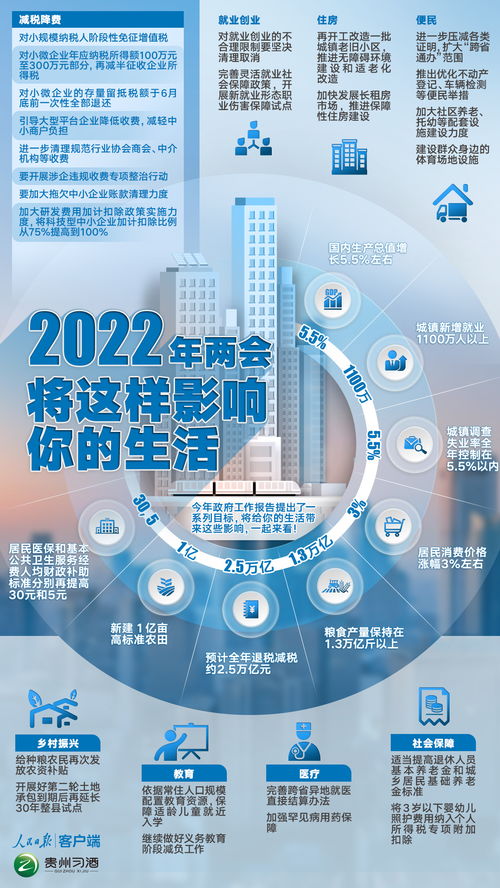 2022兩會(huì)聚焦 互聯(lián)網(wǎng)信息服務(wù)新規(guī)如何影響你我生活
